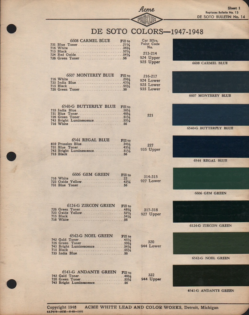 1948 DeSoto Paint Charts Acme 1